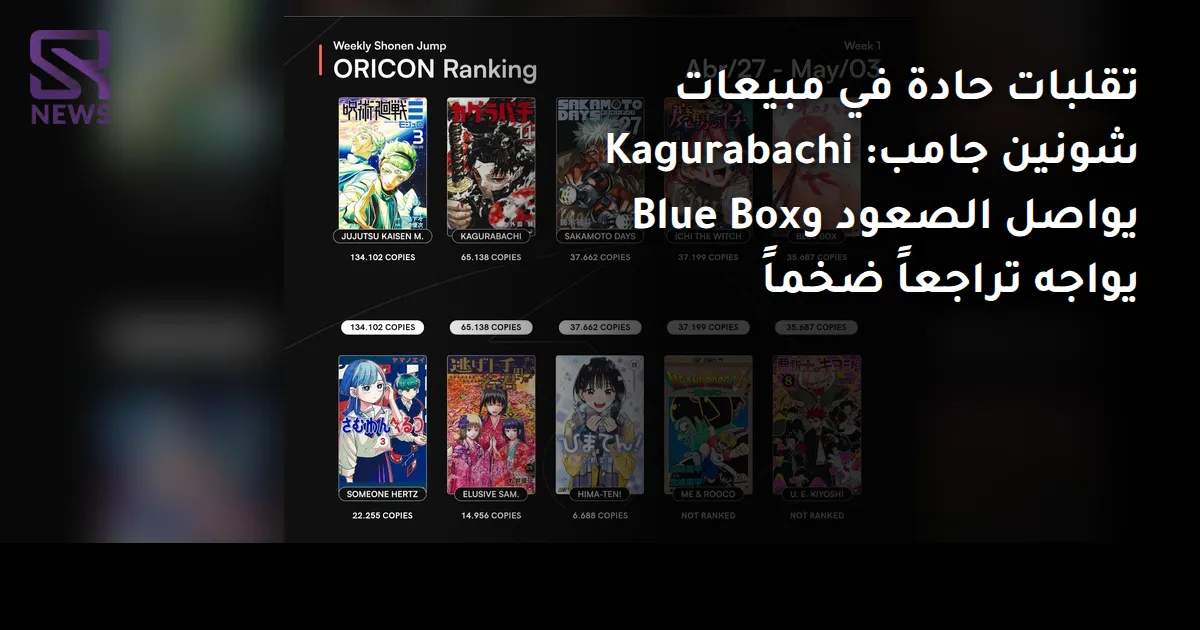 تقلبات حادة في مبيعات شونين جامب: Kagurabachi يواصل الصعود وBlue Box يواجه تراجعاً ضخماً