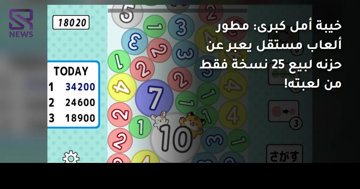 خيبة أمل كبرى: مطور ألعاب مستقل يعبر عن حزنه لبيع 25 نسخة فقط من لعبته!